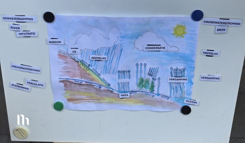 Egon van der Linden_IVN festival (1)